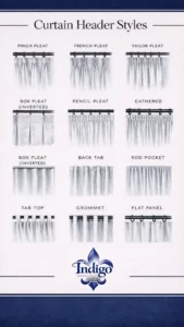 Homeowner’s Guide to Modern Drapery Styles